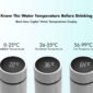 Smart-Stainless-Steel-Tumbler-with-Temperature-Display-Info.jpg